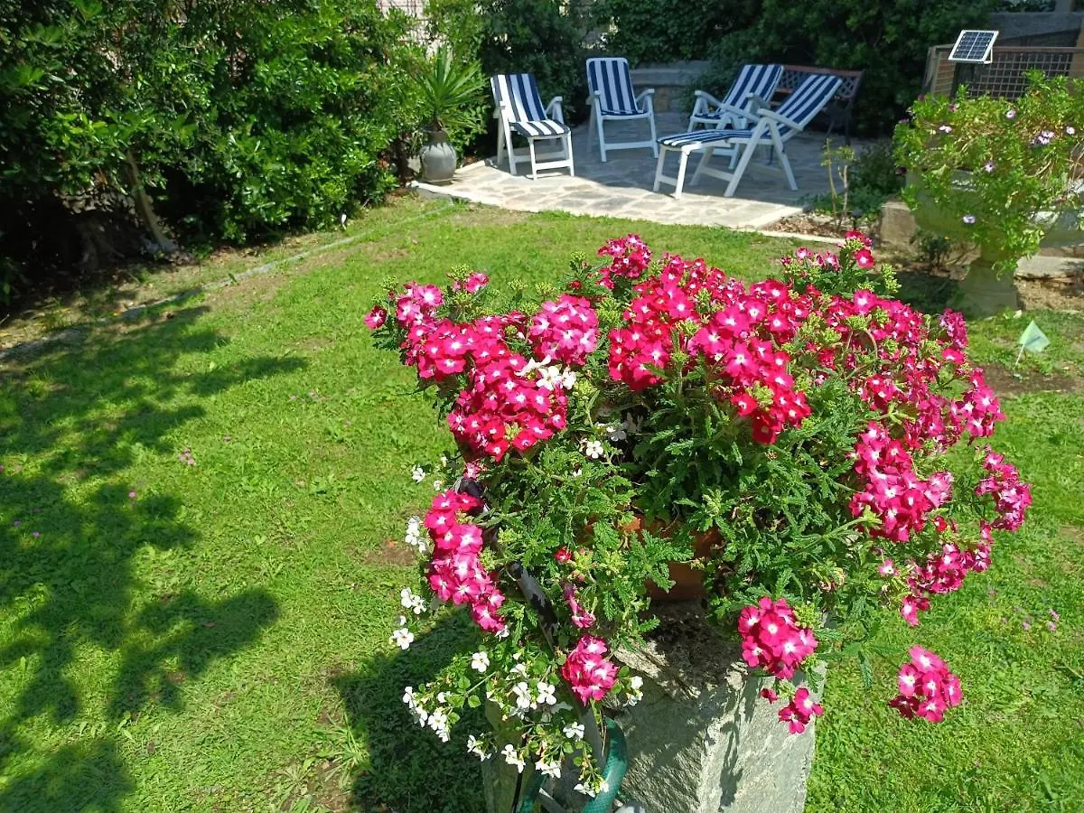 Il Giardino A Boccadasse contacts